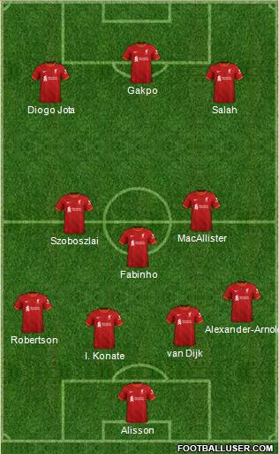 Liverpool Formation 2023