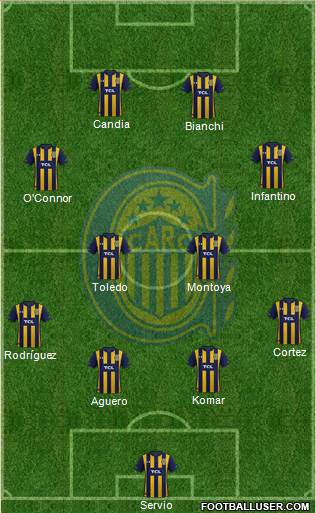 Rosario Central 4-4-2 football formation