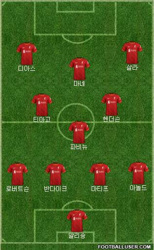 Liverpool Formation 2023
