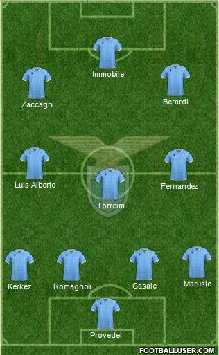 S.S. Lazio 4-3-3 football formation