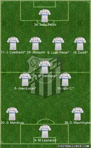 Santos FC Formation 2023