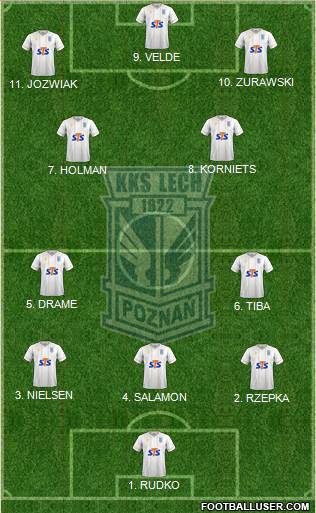 Lech Poznan football formation