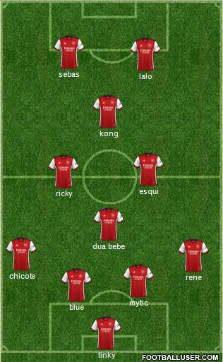 Arsenal football formation