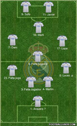 Real Madrid C.F. Formation 2023