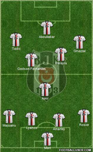 Besiktas JK football formation