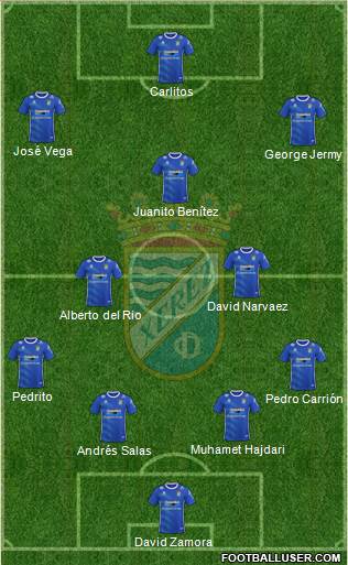 Xerez C.D., S.A.D. Formation 2023