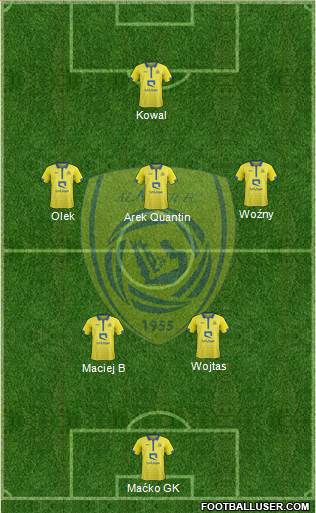 Al-Nassr (KSA) Formation 2023