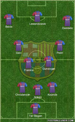 F.C. Barcelona Formation 2023