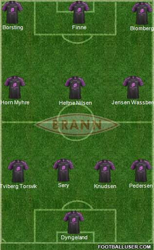 SK Brann Formation 2023