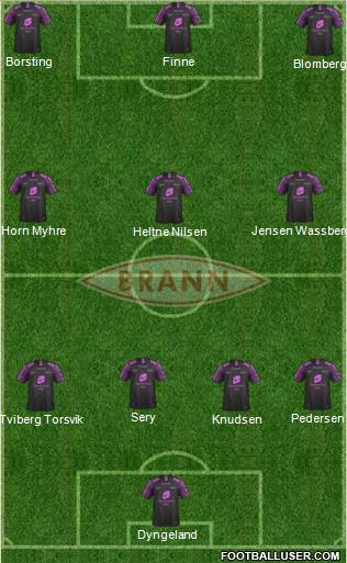 SK Brann football formation