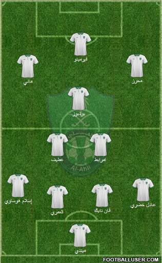 Al-Ahli (KSA) football formation