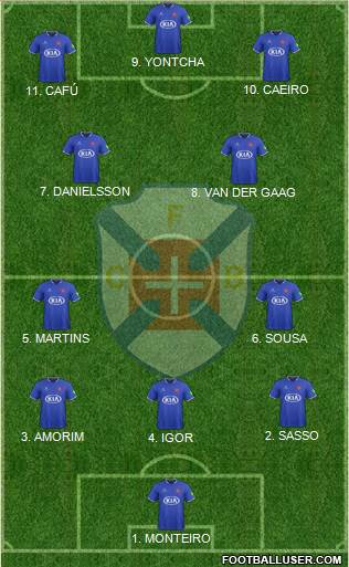 C.F. Os Belenenses - SAD 4-3-1-2 football formation