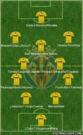 Villarreal C.F., S.A.D. 4-2-3-1 football formation