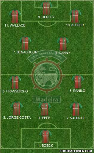 Clube Sport Marítimo - SAD football formation