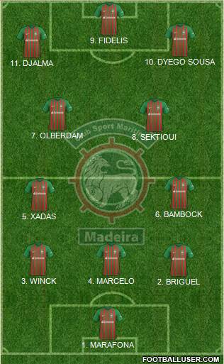 Clube Sport Marítimo - SAD football formation