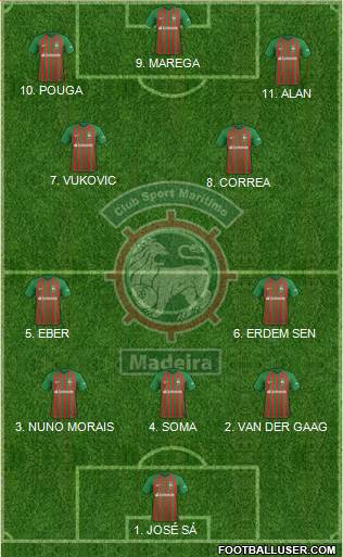 Clube Sport Marítimo - SAD Formation 2023