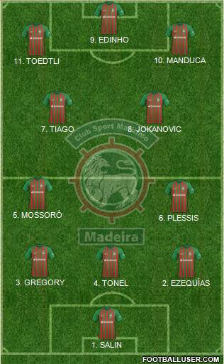 Clube Sport Marítimo - SAD football formation