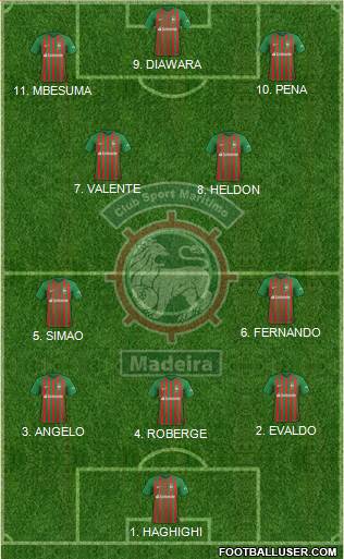 Clube Sport Marítimo - SAD 4-2-2-2 football formation