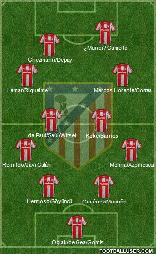 C. Atlético Madrid S.A.D. football formation