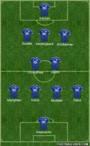 Leicester City 5-3-2 football formation