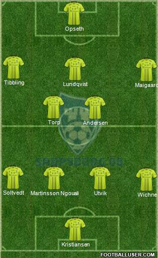 Sarpsborg 08 Fotballforening Formation 2023