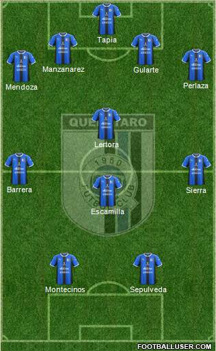 Club de Fútbol Gallos Blancos Formation 2023