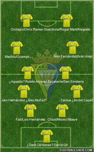 Cádiz C.F., S.A.D. football formation