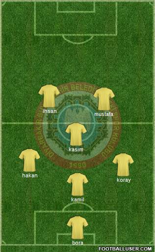 DISKI Spor Formation 2023