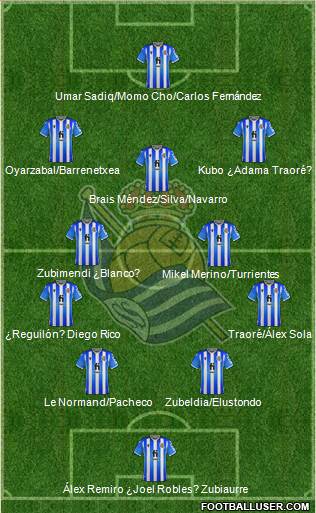 Real Sociedad S.A.D. 4-2-3-1 football formation