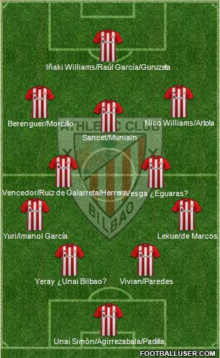 Athletic Club 4-2-3-1 football formation