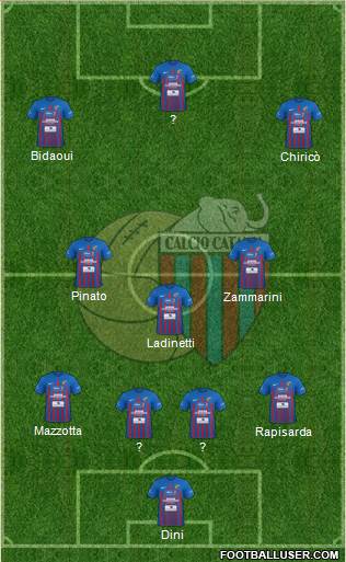 Catania football formation