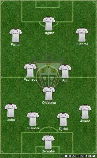 Albacete B., S.A.D. 4-1-2-3 football formation