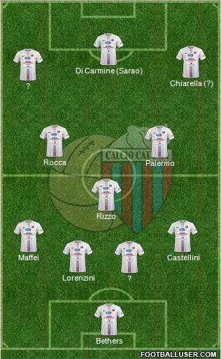 Catania football formation