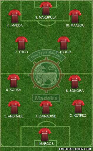 Clube Sport Marítimo - SAD 4-2-2-2 football formation