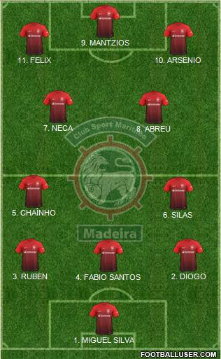 Clube Sport Marítimo - SAD Formation 2023