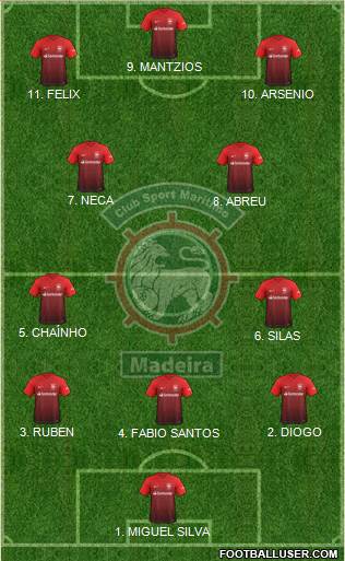 Clube Sport Marítimo - SAD 4-2-4 football formation