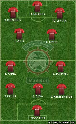 Clube Sport Marítimo - SAD Formation 2023