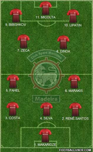 Clube Sport Marítimo - SAD football formation