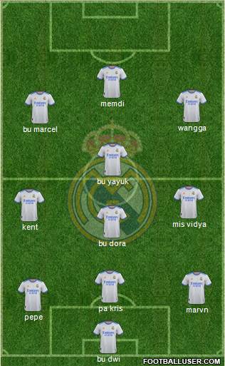 R. Madrid Castilla football formation