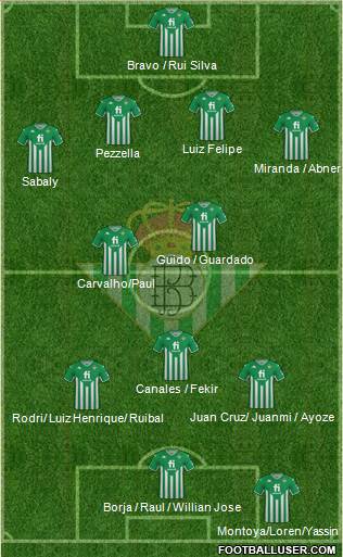 Real Betis B., S.A.D. 4-1-4-1 football formation