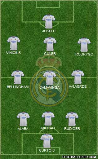 Real Madrid C.F. Formation 2023