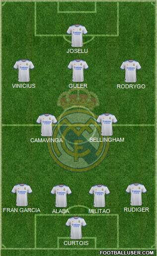 Real Madrid C.F. Formation 2023