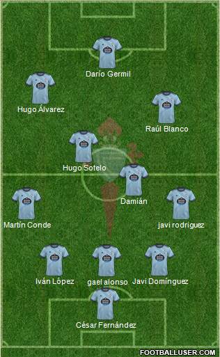 R.C. Celta S.A.D. B Formation 2023