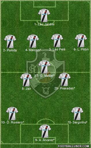 CR Vasco da Gama Formation 2023