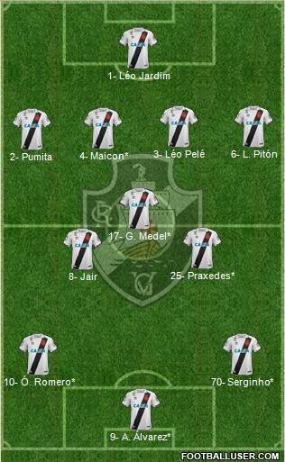 CR Vasco da Gama football formation