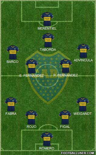 Boca Juniors Formation 2023
