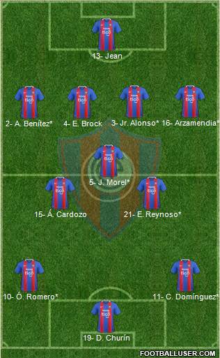 C Cerro Porteño Formation 2023