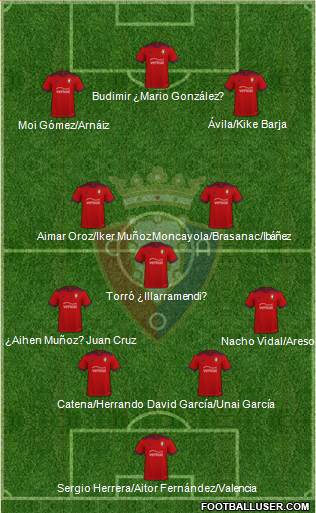 C. At. Osasuna 4-1-2-3 football formation