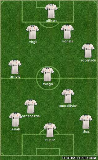 Liverpool Formation 2023