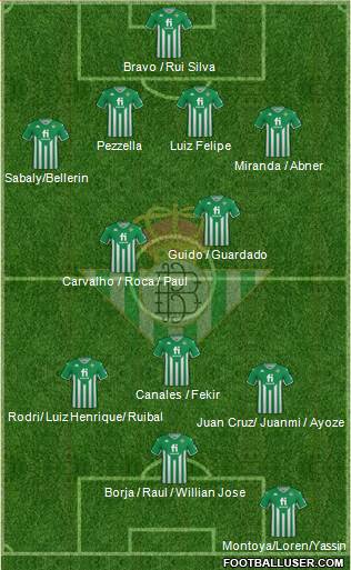 Real Betis B., S.A.D. football formation